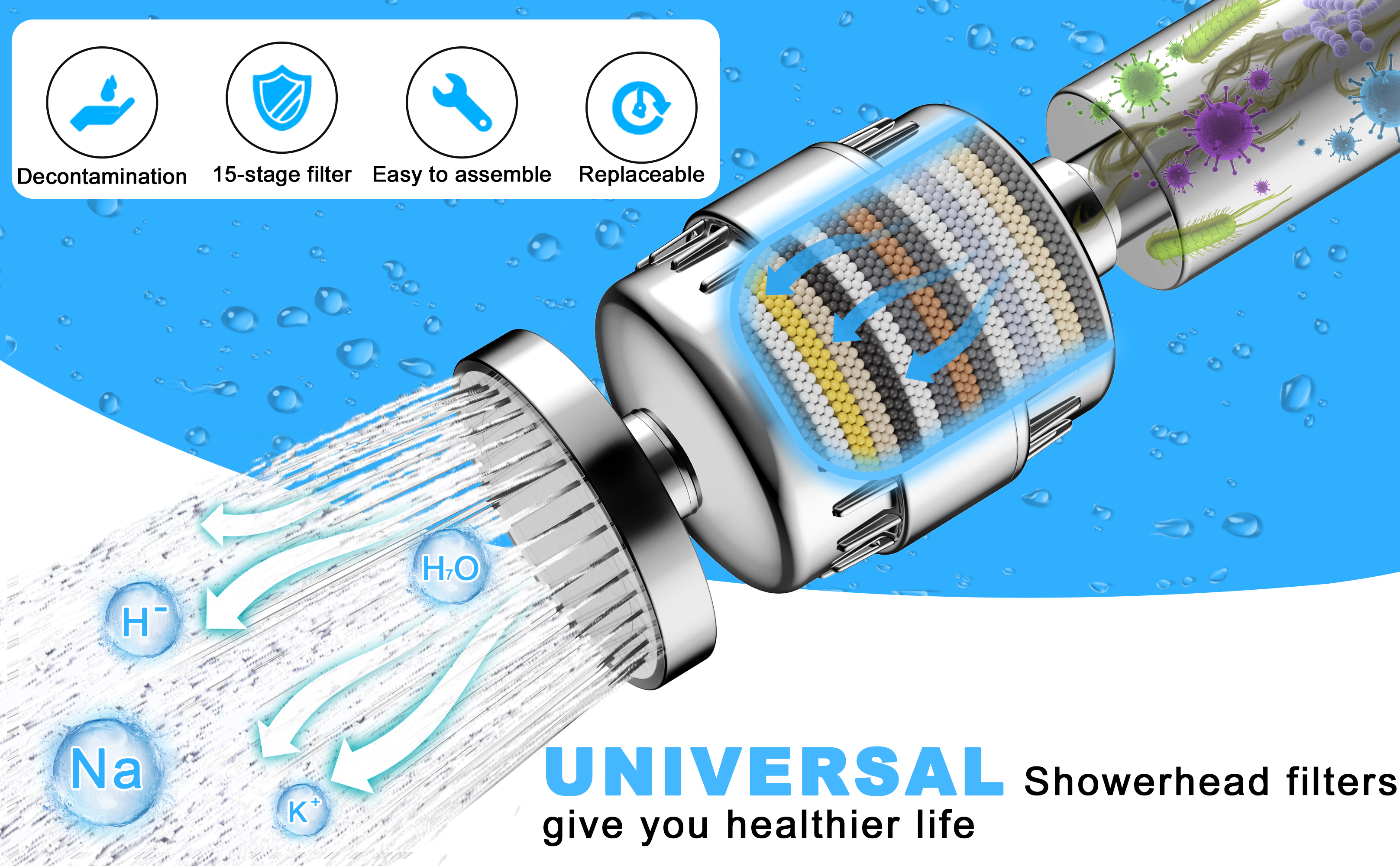 Yezivo 15-Stage Shower Filter with 2 Replacement Cartridges photo 7