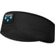 thumbnail image 1 of Perytong Auriculares para Dormir, Auriculares Deportivos Bluetooth con Diadema con Altavoces estéreo HD Ultrafinos, Perfectos para Dormir, Hacer Ejercicio, Trotar, Yoga, insomnio, Viajes en avión, med, 1 of 4