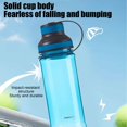 thumbnail image 5 of 1000ml High Temperature Resistant Transparent Portable Sports Water Cup, Lightweight and Durables, Suitable for Outdoor Sports and Daily Commuting(Blue), 5 of 6