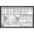 thumbnail image 2 of Tapis de Table - Tot Talk - Mexicain Repas Repas Enfants Tapis tot1004, 2 of 2