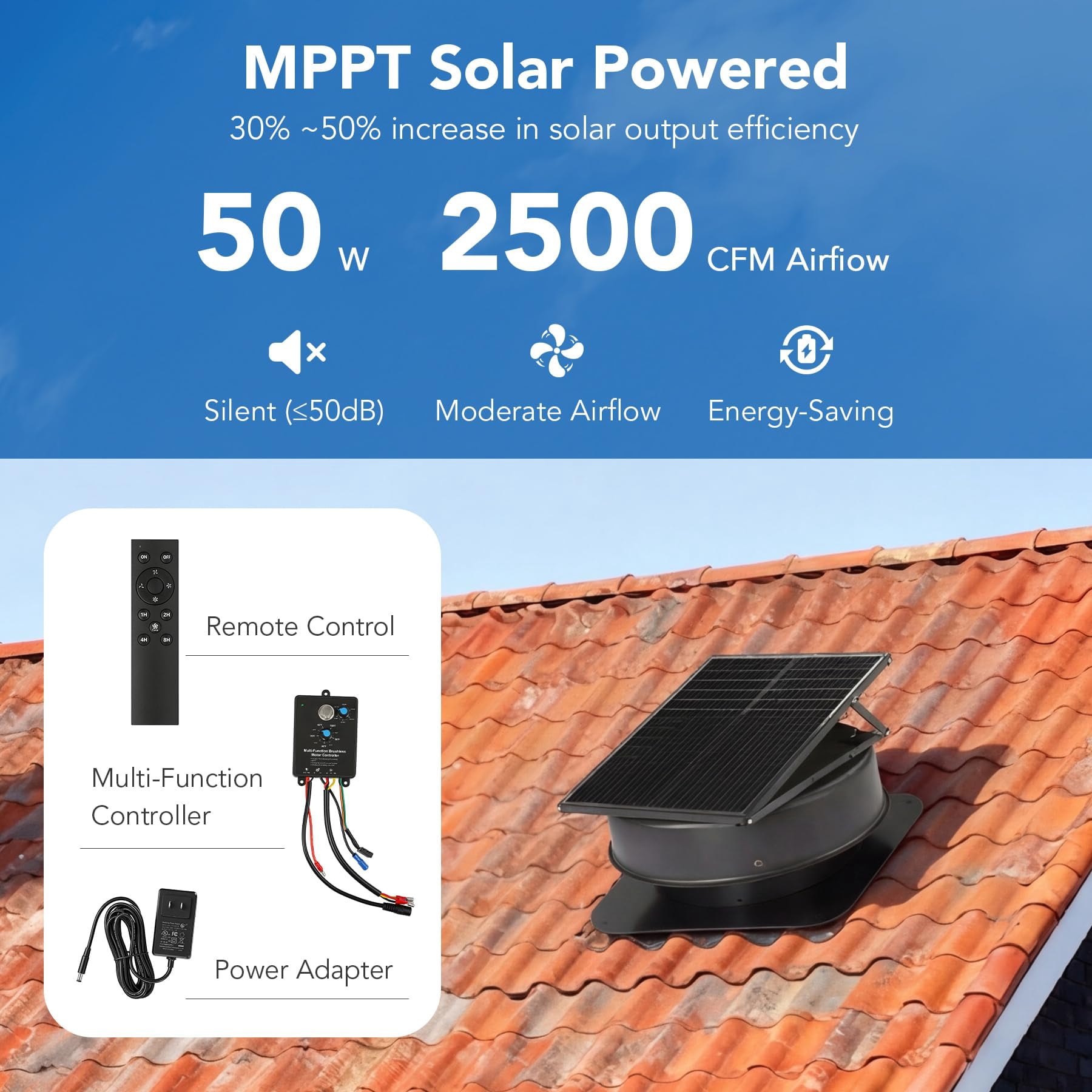 Fnova 50W Solar Attic Fan, 2500 CFM, Smart Thermostat/Humidity Sensor, Remote Control, Roof Vent for Garage Warehouse