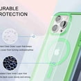 thumbnail image 3 of ELEHOLD Full Body Magnetic Case for iPhone 14 Pro Max,Built-in Front Screen Protector 360 Protection Compatible with Mag Safe Transparent Clear Shockproof Cover for iPhone 14 Pro Max,Green, 3 of 7