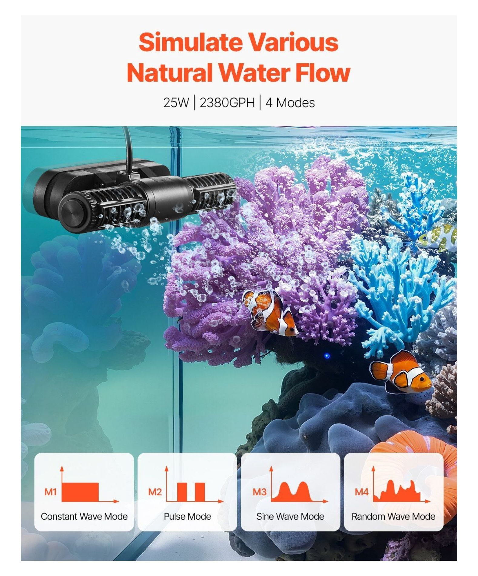 Aquarium Wave Maker 2380 GPH, 25W Adjustable Cross Flow Pump with Controller
