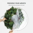 thumbnail image 3 of Clear Wreath Storage Container -30x23.6 Inch Wreath Storage Bag with Zipper and Dual Handles for Artificial Christmas Wreaths, Garlands & Holiday Decorations - Wreath Box, 3 of 8