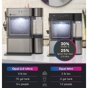 GE Profile Opal Mini Countertop Nugget Ice Maker WiFi Connected Auto Clean Stone Grey