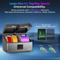 thumbnail image 7 of Creality Space Pi X4 Filament Dryer Box, 4 Spools Filament Dehydrator with Dual Independent Heating Chambers, 200W Fast Heating Up to 85℃, Compatible with PLA, PETG, ABS, TPU, 7 of 7