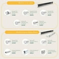 thumbnail image 4 of Somfy WireFree Li-ion Solar Panel Kit - Solar Panel Power - for Somfy RTS Motorized Shades, Blinds and Curtains - Long Lasting, Easy To Install - Includes Brackets, and Glass Mount Adhesive #9027294, 4 of 5