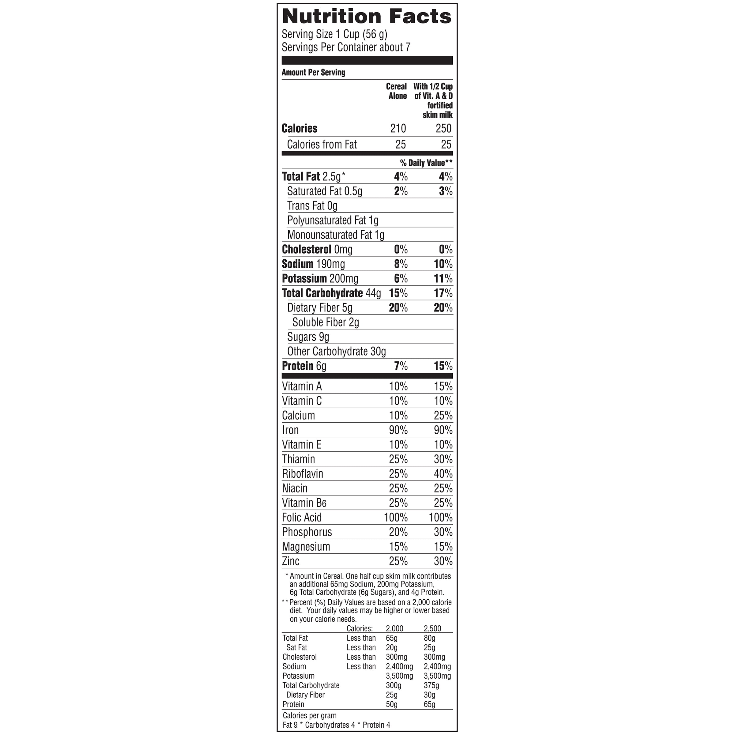 Quaker Oats Oatmeal Squares Cereal Nutrition Facts - Nutrition Ftempo
