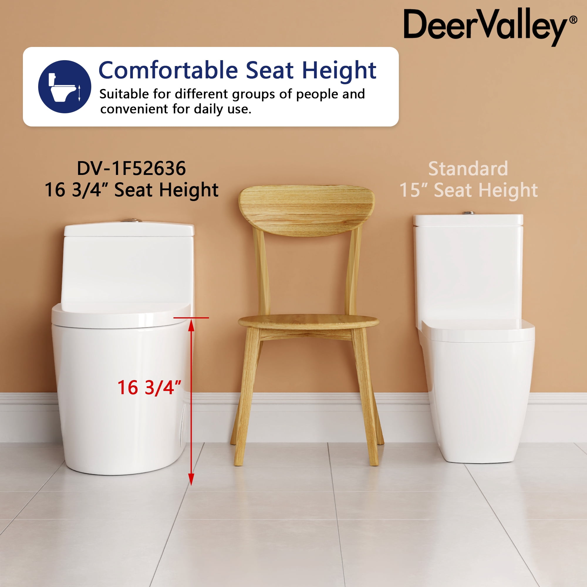 DeerValley 10 in. Rough In One Piece Toilet, Elongated Dual Flush Toilet 1.1/1.6 GPF, Elongated Standard Height with Soft Close Seat, WaterSense, White Ceramic Toilet for Bathroom Remodel