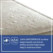 Sealy Ortho Rest Extra Firm 2-Stage Crib Mattress and Toddler Mattress