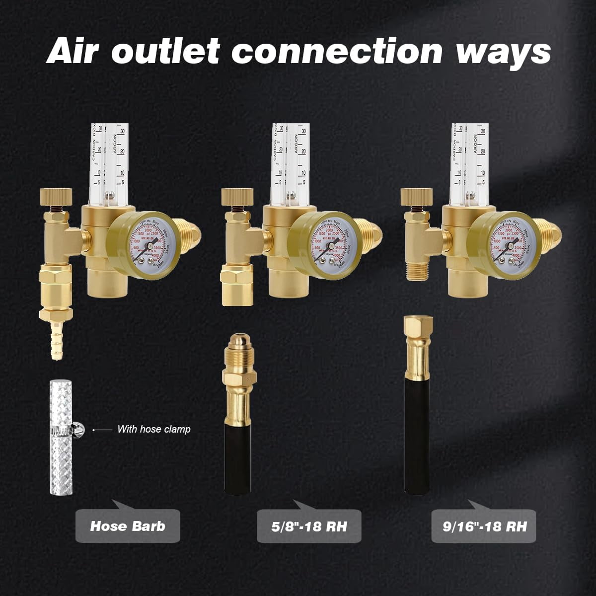 CGA-580 Argon CO2 MIG Welding Regulator 0-60 CFH Flow Meter Gauge with 6.5FT Gas Welding Hose for MIG/TIG Welding
