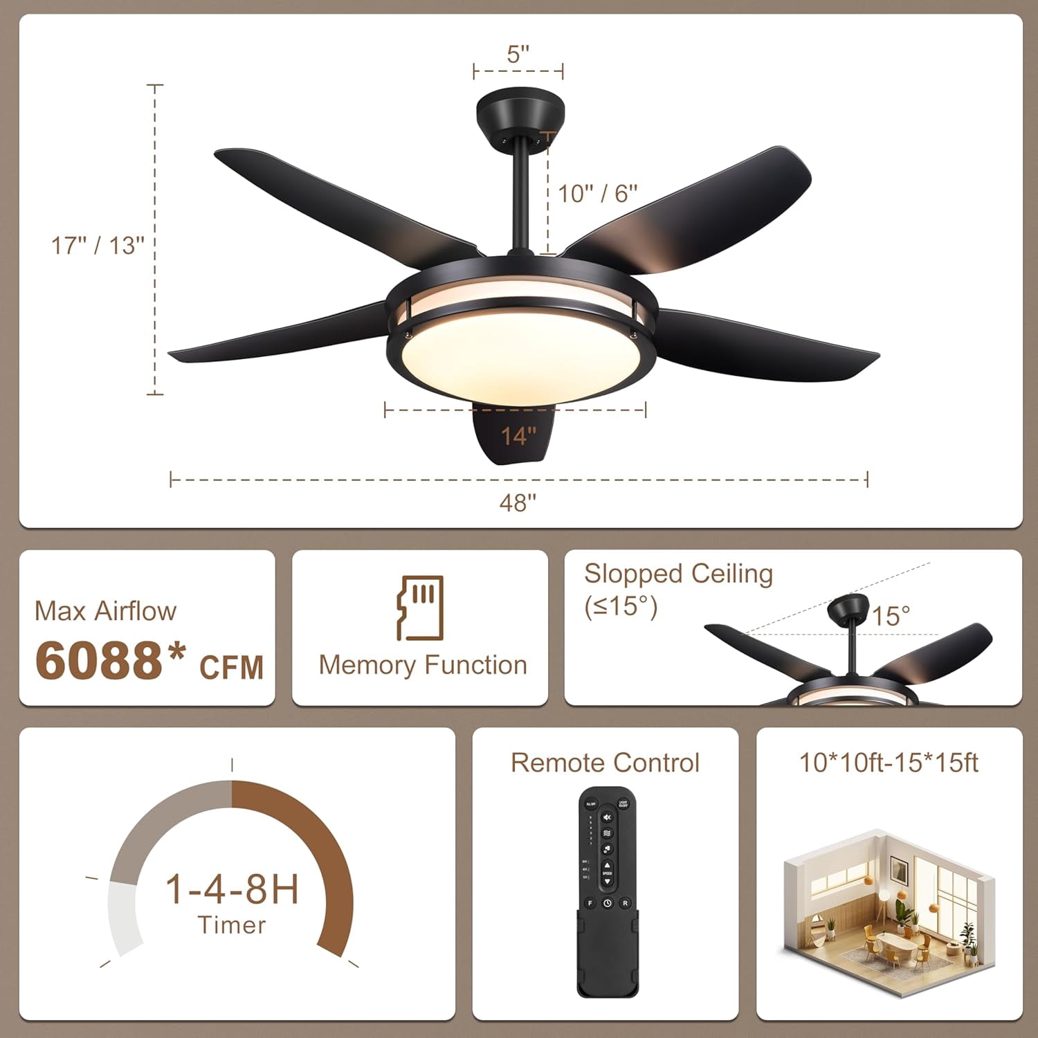 Hampton Bay Grantway 48 in. Indoor/Covered Outdoor Matte White Low