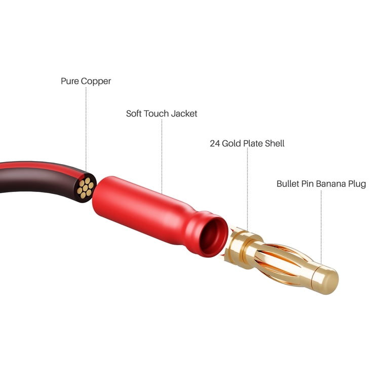 HANNLINTE 14 AWG HD Premium Soft Touch HiFi Speaker Cable