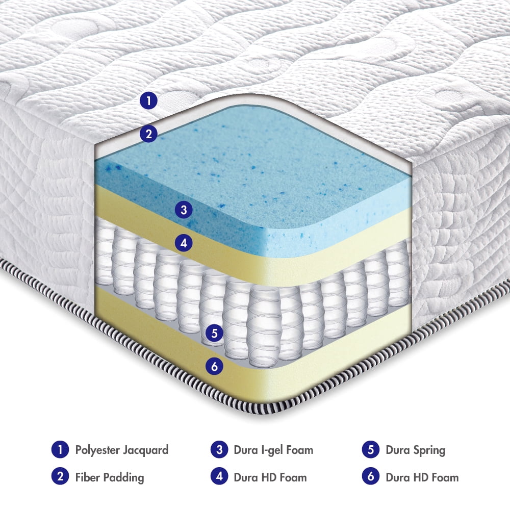 dura spring mattress