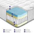 thumbnail image 6 of GrandRest 10" Gel Infused Pocket Spring Hybrid Mattress, Plush, Full, 6 of 27