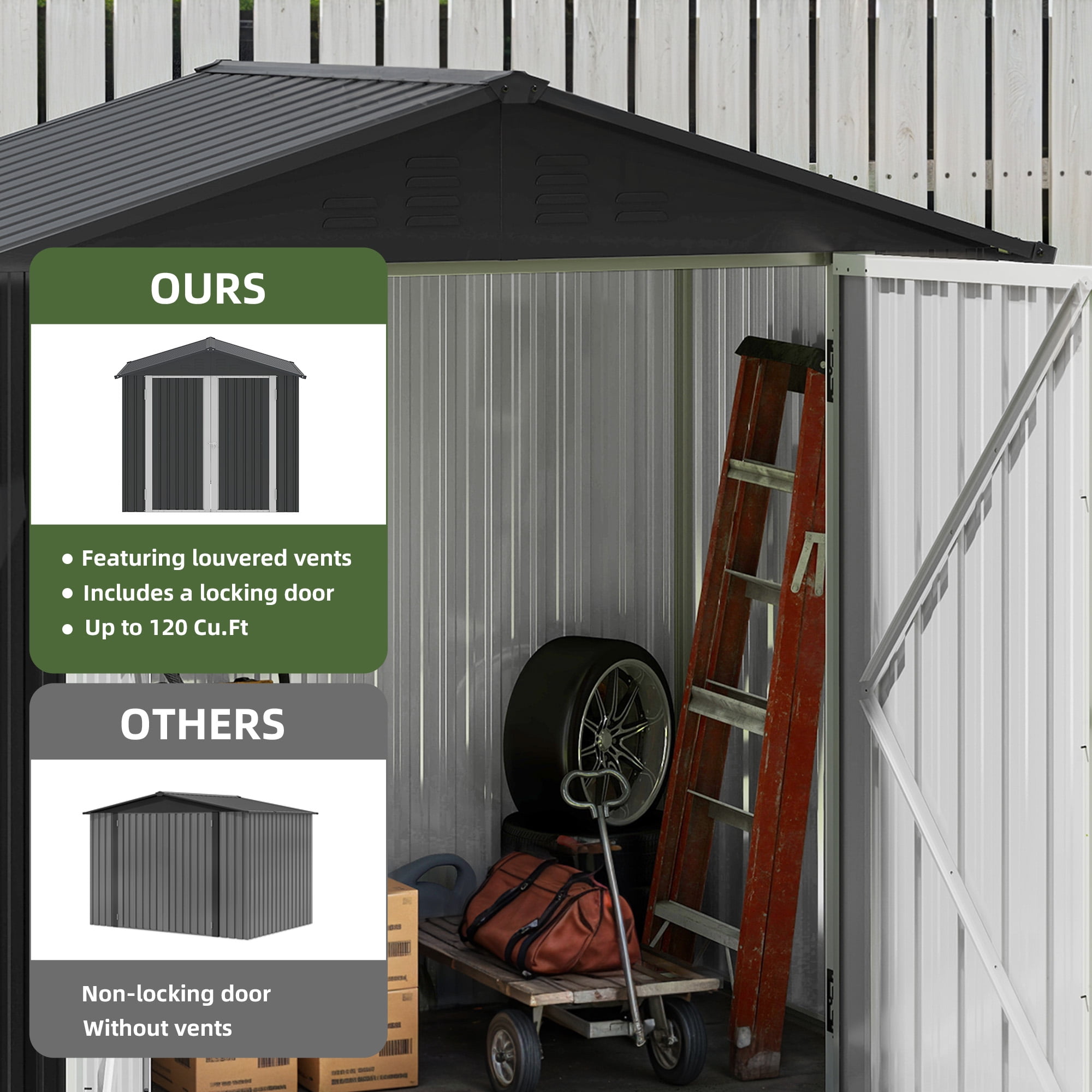Uforic 6x4ft Outdoor Storage Shed, Lockable and Weatherproof with Vents for Backyard, Dark Gray