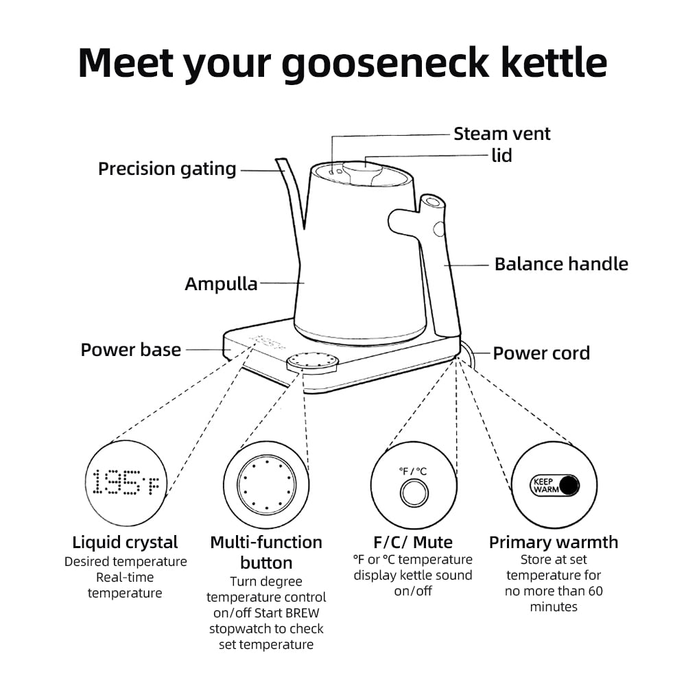 Electric Kettle,Inner Quick / Brew Steel Kettles Pour 0.9l Temperature 1200w Kettles / Boil Water Temperature Stainless Quick 1200w Brew Tea Coffee / Tea Over Kettles Water - Inner -