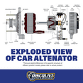 thumbnail image 4 of DISCOUNT STARTER & ALTERNATOR 11491N Alternator Compatible with Hyundai Sonata 2010-2013 Kia Optima, 4 of 5