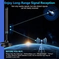 thumbnail image 5 of TV Antennas for Free Channels Smart TV Indoor HD Digital New Antenna Long Range Reception Outdoor with Amplifier Signal Booster for Local Channels Supports 4K 1500+Mile range, 5 of 7