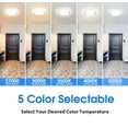 thumbnail image 6 of ENERGETIC 12" LED Ceiling Light, Dimmable Modern Flush Mount, Brushed Nickel, Selectable Color and Watts, 6 of 6