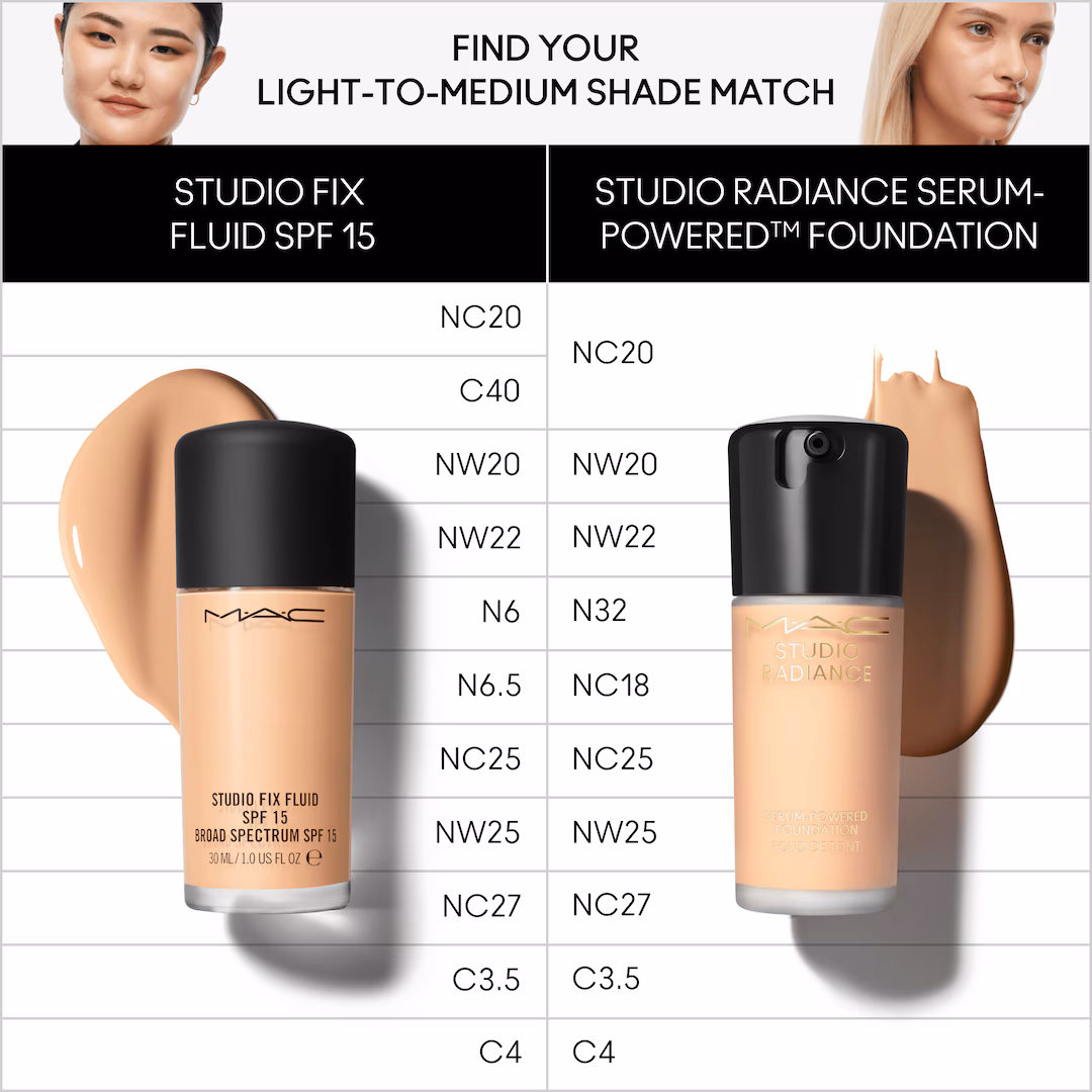 MAC Studio Radiance Serum Powered Foundation NW25