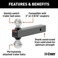 thumbnail image 2 of CURT 45665 Support Multi-Balles Classe III/IV, 2 of 2