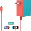 Image thumbnail_image