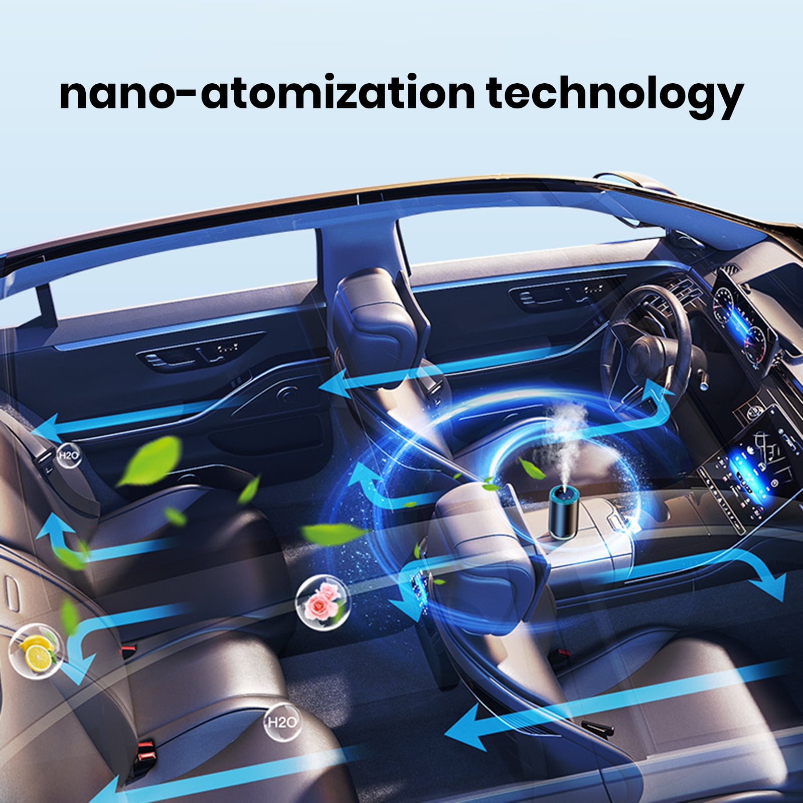 Pebbuoy Smart Car Air Freshener Essential Oil Diffuser Nano Atomization Auto On/Off Rechargeable Automobile Aromatherapy Machine