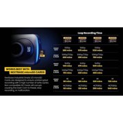 Nextbase 128 GB microSDXC