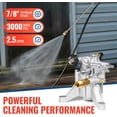 thumbnail image 6 of YAMATIC 7/8" Vertical Pressure Washer Pump, 3000 PSI @ 2.5 GPM, Replacement for GCV160, GCV190, Ryobi, Troy-Bilt, Homelite Power Washers, Rear Inlet/Outlet, 6 of 7