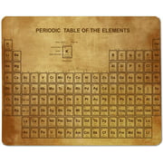 Yeuss Chemical Element Tables Rectangular Non-Slip Mousepad Periodic Table of The Elements with Atomic Number, Symbol