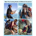 thumbnail image 7 of 2026 Portable Rechargeable Waist Fan, 5-Speed 6000RPM Strong Airflow with Flashlight, Hands-Free Wearable Belt & Neck Fan, Up to 20H Runtime for Camping, Outdoor Work, Jobsite, Hiking Travel - Orange, 7 of 7