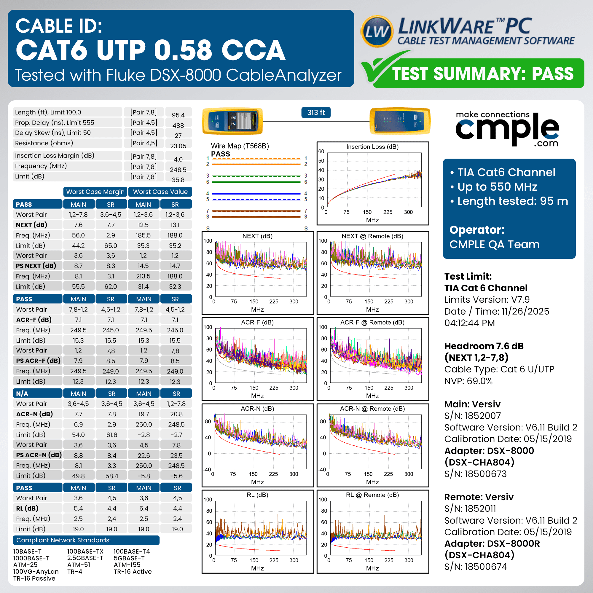 Cmple - Cat6 Cable 1000ft Bulk Lan Ethernet Cat 6 Wire Network UTP 23AWG CMR Riser 10Gbps 550 MHz Pull Box 1000 Feet, Orange