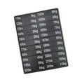 thumbnail image 5 of GARENDE Circuit Breaker Label Sticker Number Stickers Strength Training Sporting Goods Resistance Trainers Weight Stack Labels Decals 9cmx2cm, 5 of 9