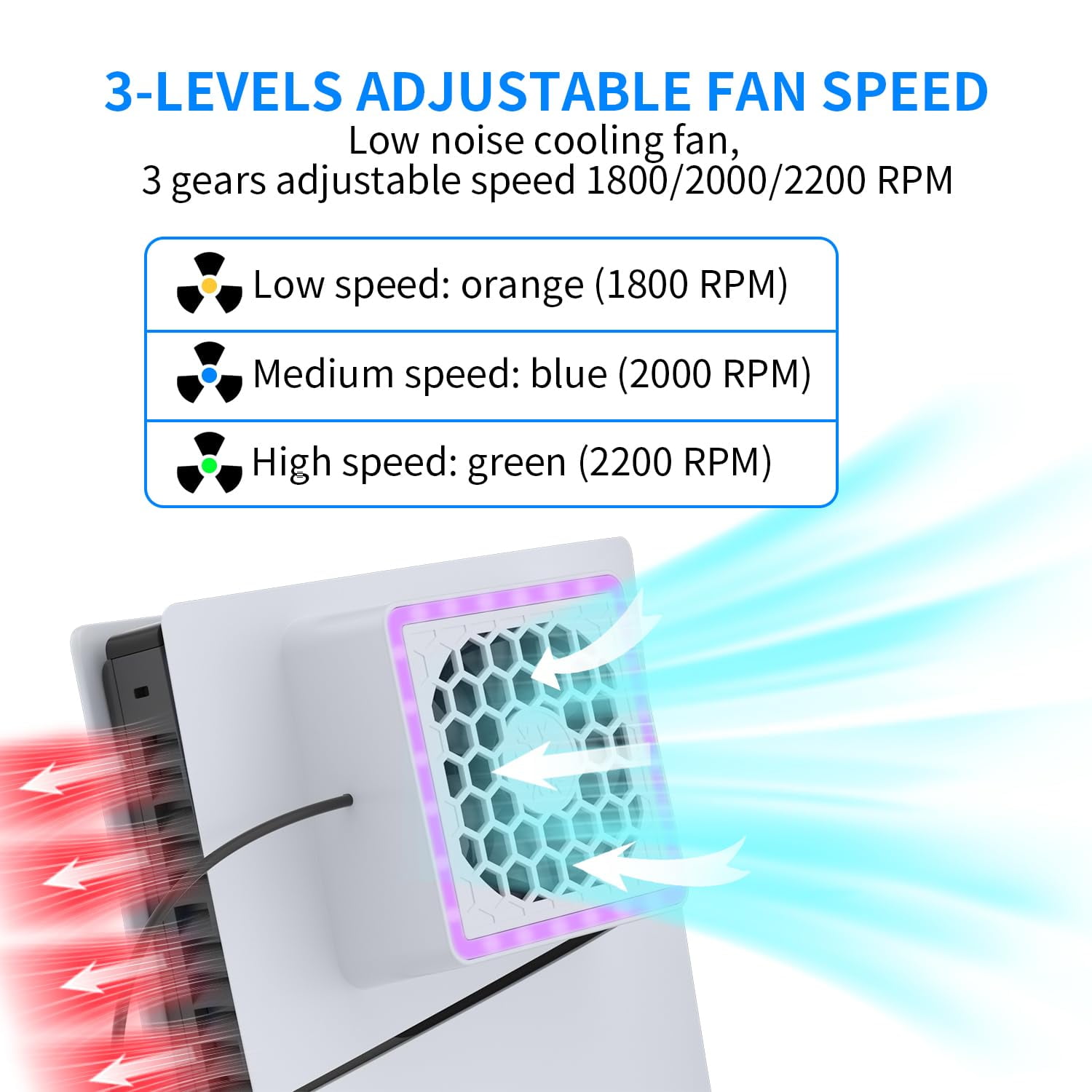 GAEKOL PS5 Slim Cooling Fan with PS5 Slim Plate Cover for Playstation 5, PS5 Slim Accessories with Adjustable Cooler Fan RGB LED Lights and 2 USB HUB for PS5 Slim Digital and Disc