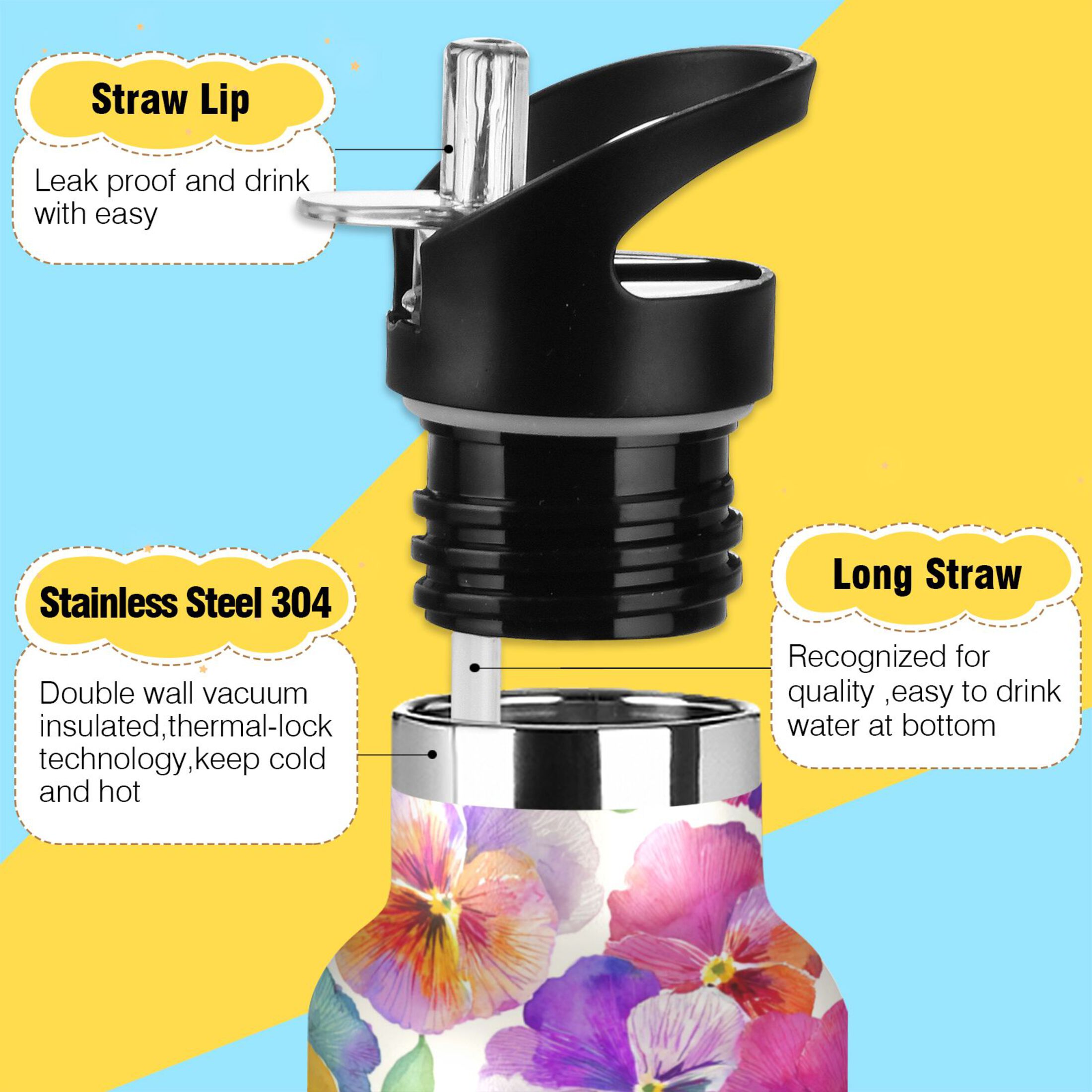 Kids Insulated Stainless Steel Sports Water Bottle 600ml (20oz) Pansy Pattern