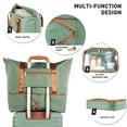 thumbnail image 5 of Smicure Carry On Luggage Set 5 Piece with Spinner Wheel, Hardside Lightweight Suitcase with Duffel Bag and Travel Essentials, Green, 5 of 8