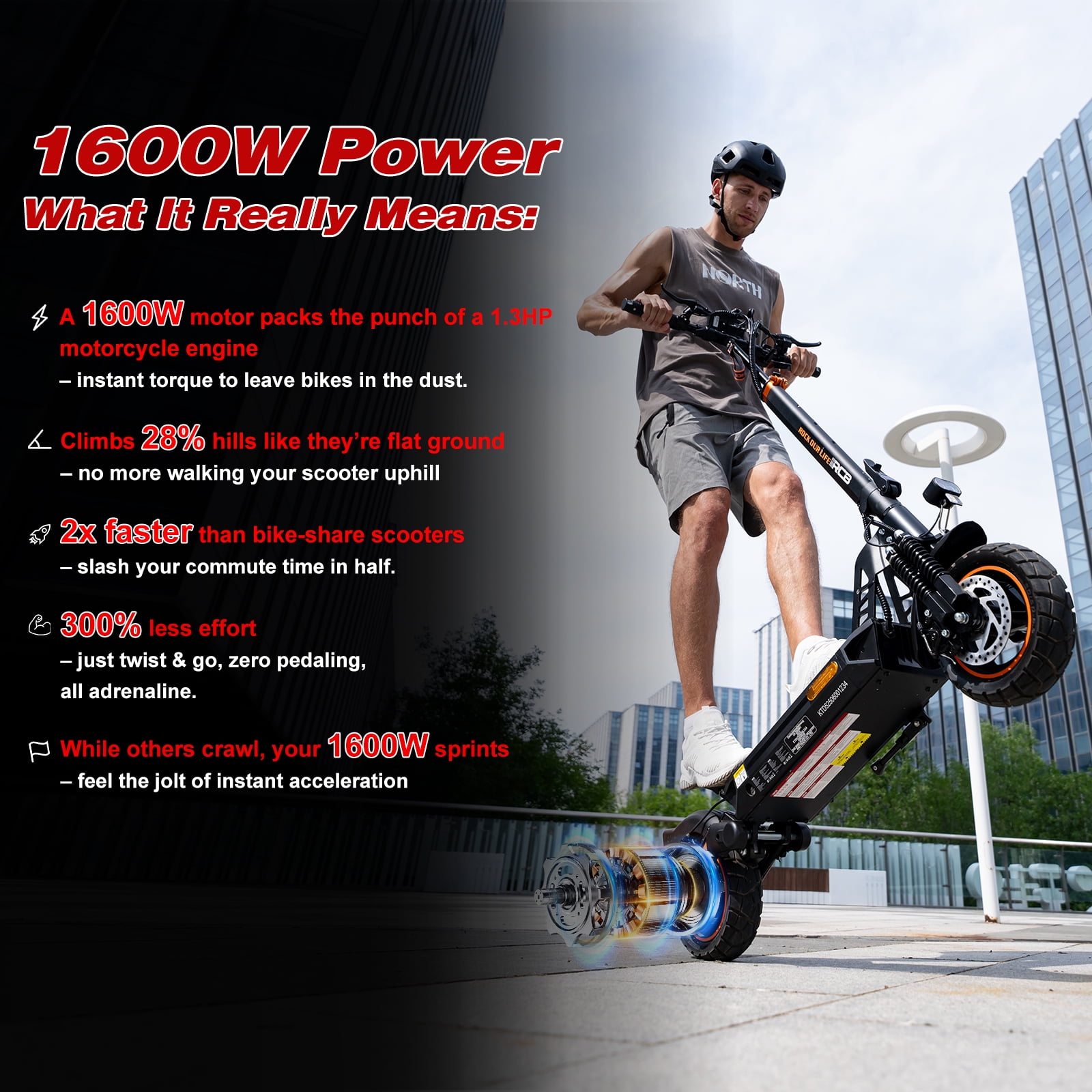 RCB D5PRO Electric Scooter Adult,1600W Peak Motor, 48V27Ah Battery, Up to 80 Miles Range, 10"Anti-Flat Off-Road Tires, Dual Brakes&Dual Suspension, Foldable Commuter Scooter with App & NFC