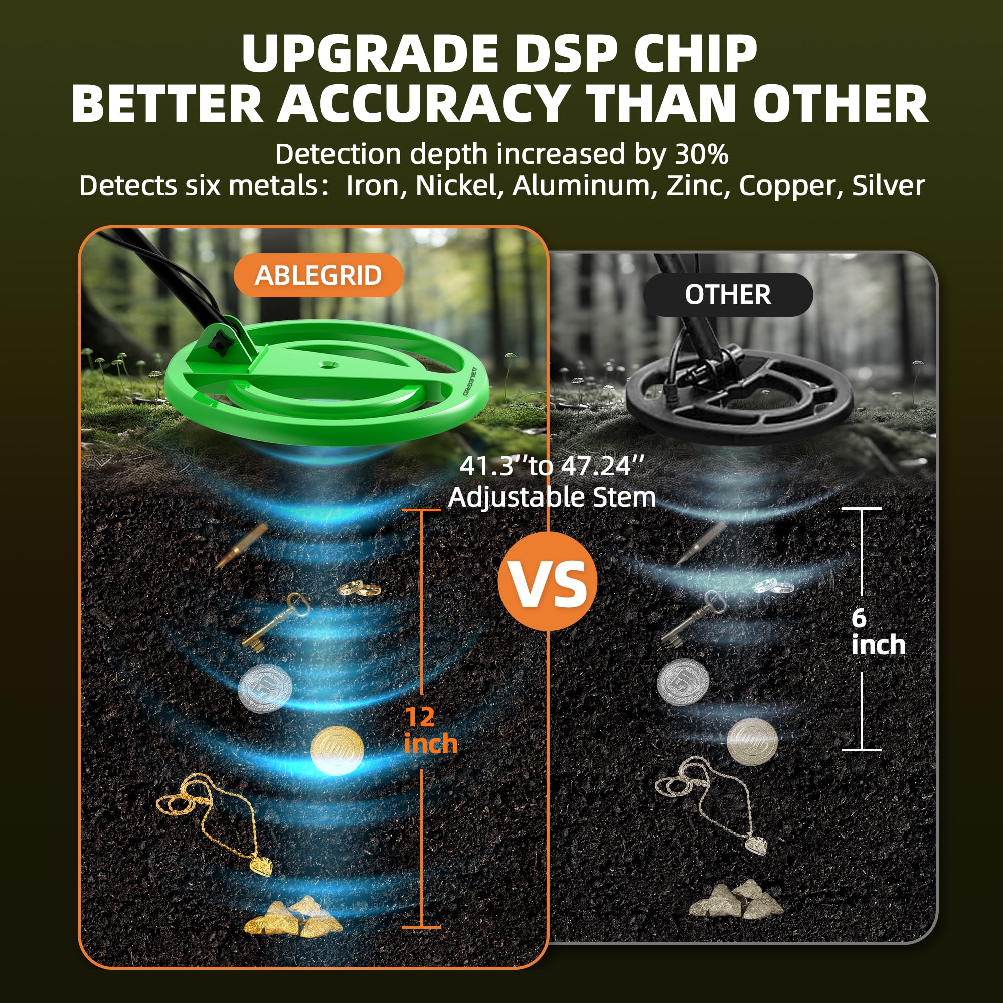 ABLEGRID Metal Detector for Adults and Kids Rechargeable, Professional Gold and Silver Detector with LCD Display, High Accuracy Waterproof Pinpoint 5 Modes, Advanced DSP Chip 10" Coil, GC1030