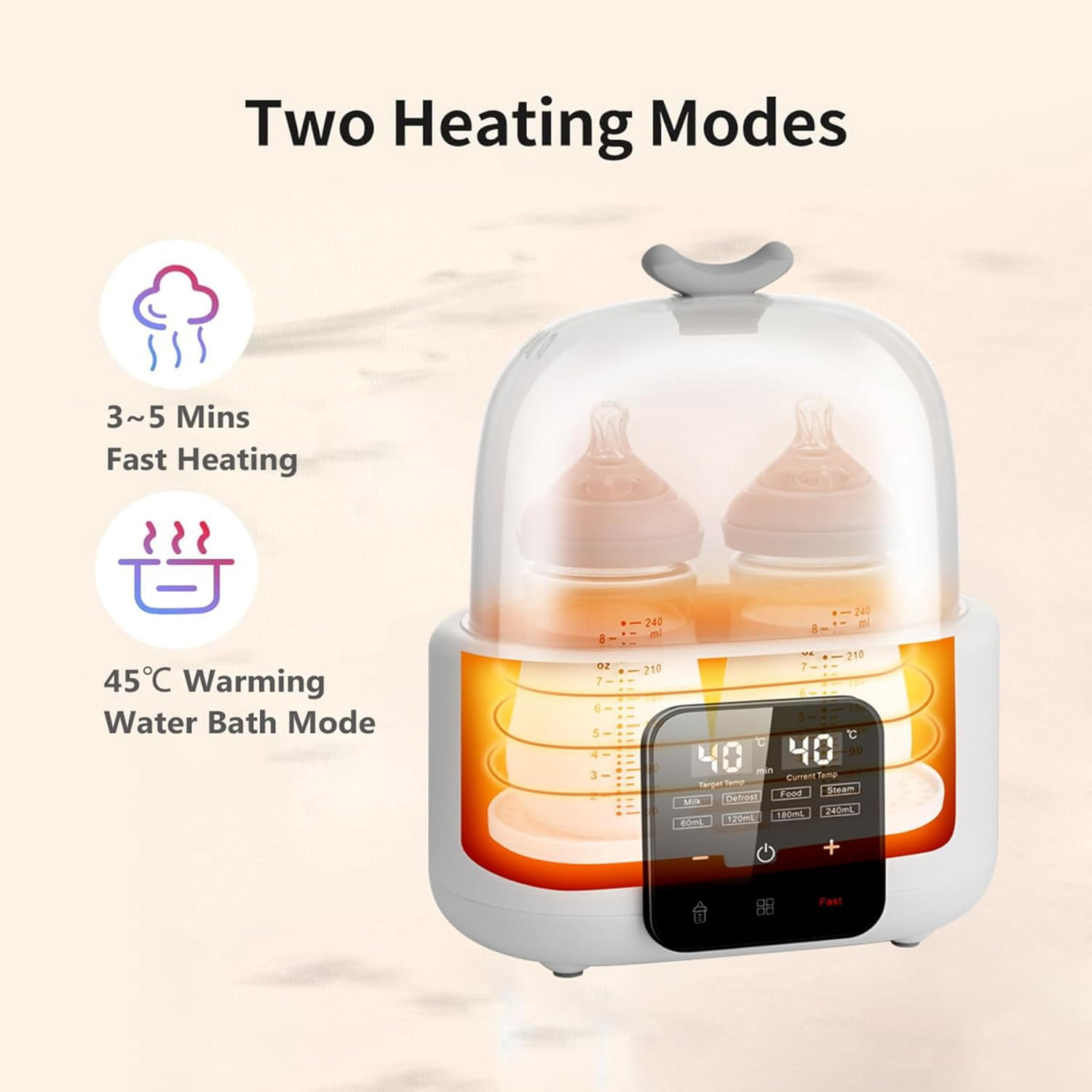 Baby Bottle Warmer, 6-in-1 Double Bottle Warmer and Sterilizer for Breastmilk or Formula, Fast Milk Warmer with Smart Temperature Control, Defrost, Heat Food, Formula Water Warmer for All Bottles