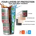 thumbnail image 7 of 30oz Red and Green Christmas Snowman Pattern Tumblers Stainless Steel Tumbler with Lid and Straw,Vacuum Insulated Double Wall Travel Tumbler Cups Mug with Cleaning Brush for Coffee,Tea, 7 of 7
