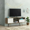 thumbnail image 4 of Gymax Modern TV Stand/Console Cabinet 3 Shelves Storage Drawer Splayed Leg Wood/White, 4 of 10