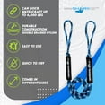 thumbnail image 7 of 4-5.5 ft Bungee Dock Line – Ultimate Stretch and Security for your Watercraft, 7 of 7