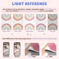 thumbnail image 4 of Wonnitar 5'x7' Rainbow Play Rug for Kids - Colorful Educational Area Rug for Nursery & Playroom, Machine Washable Non-Slip Soft Carpet for Classroom, Tent, Dorm, 4 of 10