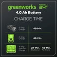 thumbnail image 2 of Greenworks 24 Volt Max Lithium Ion Battery, 4 Amp Rechargeable Power Pack, Black, 2 of 8