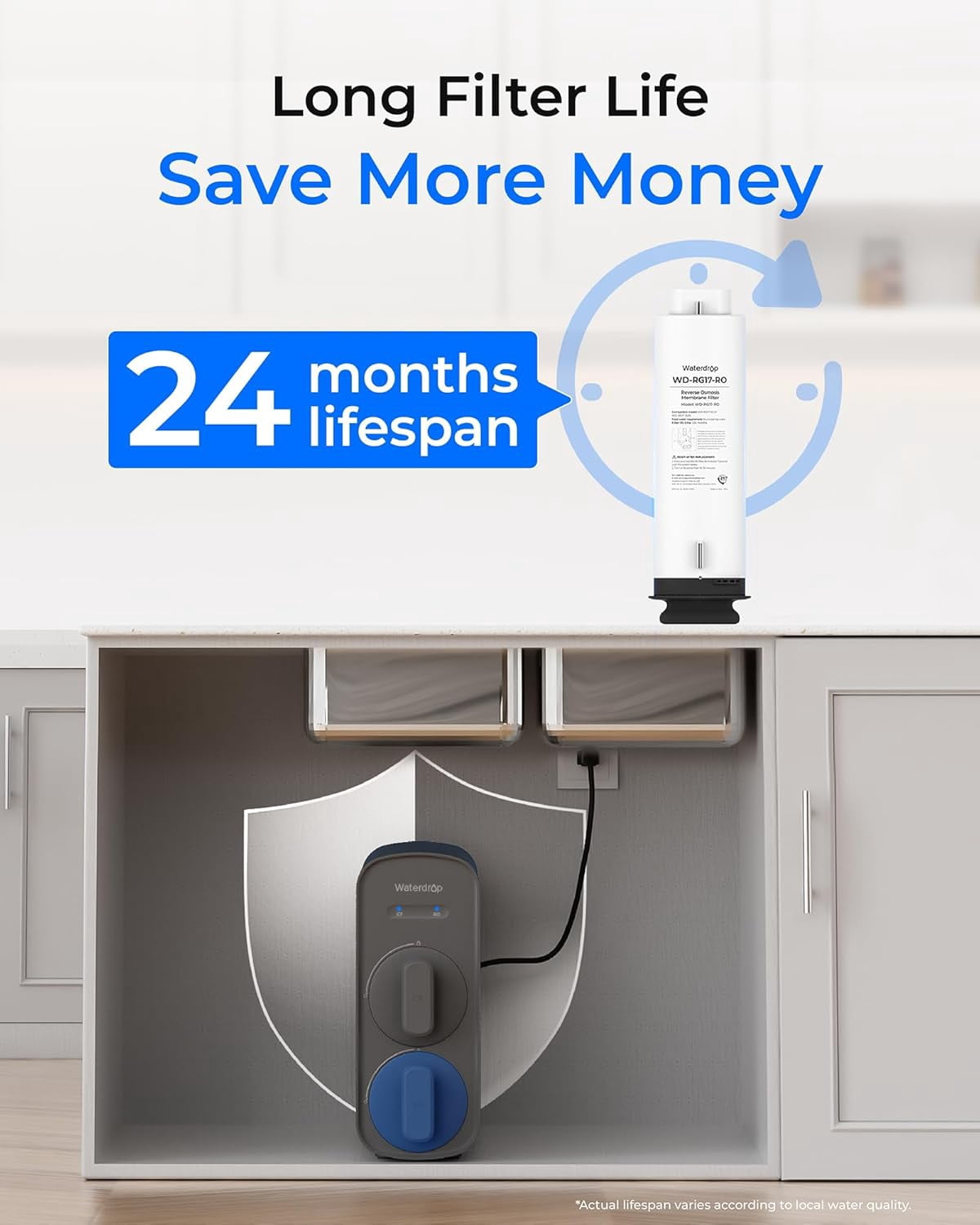Waterdrop WD-G5P700-RO Filter, Replacement for WD-G5P700 & WD-G5P700A Undersink Reverse Osmosis System, 24-month Lifetime