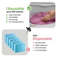 thumbnail image 6 of Improvia Washable Bed Pads for Incontinence, Waterproof Reusable, 18 x 24 in, 2-Pack (Pink & White), 6 of 8