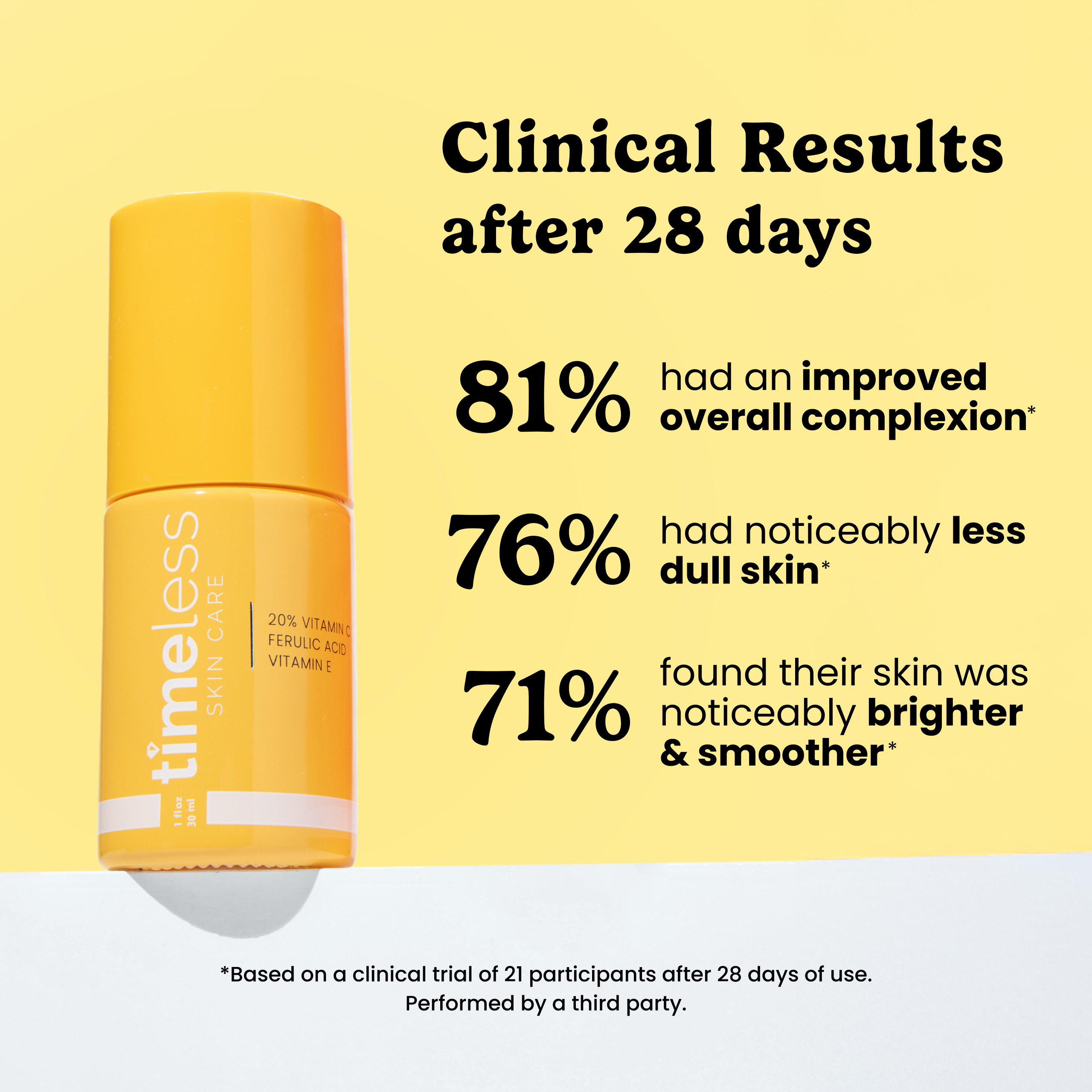 Timeless Skin Care Vitamin C Serum, 1 oz photo 3