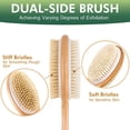 thumbnail image 2 of Cepillo de ducha exfoliante - Cepillo para baño y cuerpo - Gran cepillo húmedo y seco para hombres Zhivalor WRMH-110, 2 of 4