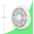 thumbnail image 3 of GL2103 HEPA Filter Replacement Compatible with RIGOGLIOSO, JINPUS, LTLKY, Frida Baby, Meleden,SY900S and More Air Purifiers, 4 Inch 3-in-1 Activated Carbon and True HEPA Filters (6-Pack), 3 of 4